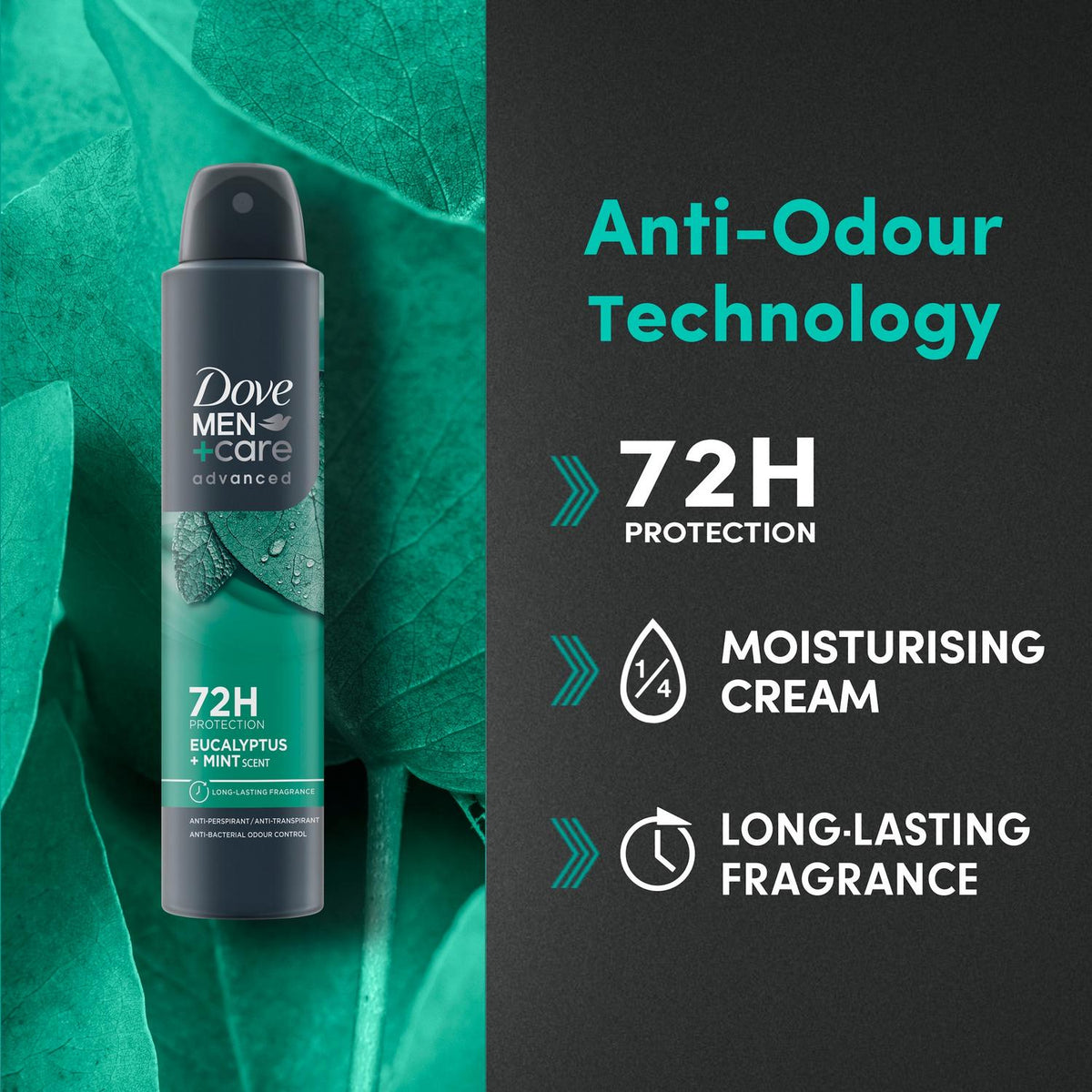Dove Men+Care Advanced Antiperspirant Aerosol Eucalyptus + Mint 200ml