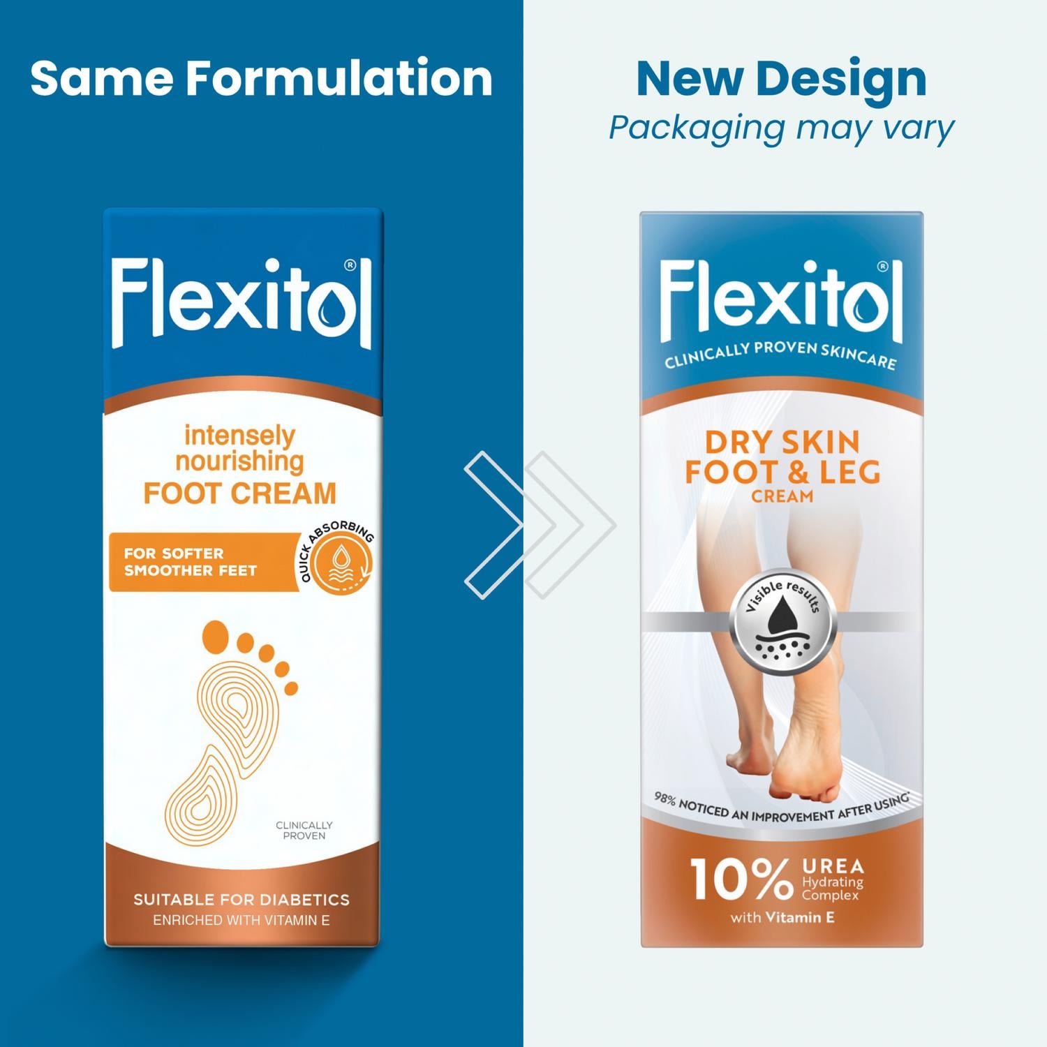 Flexitol Intensely Nourishing Foot Cream 145g - British product