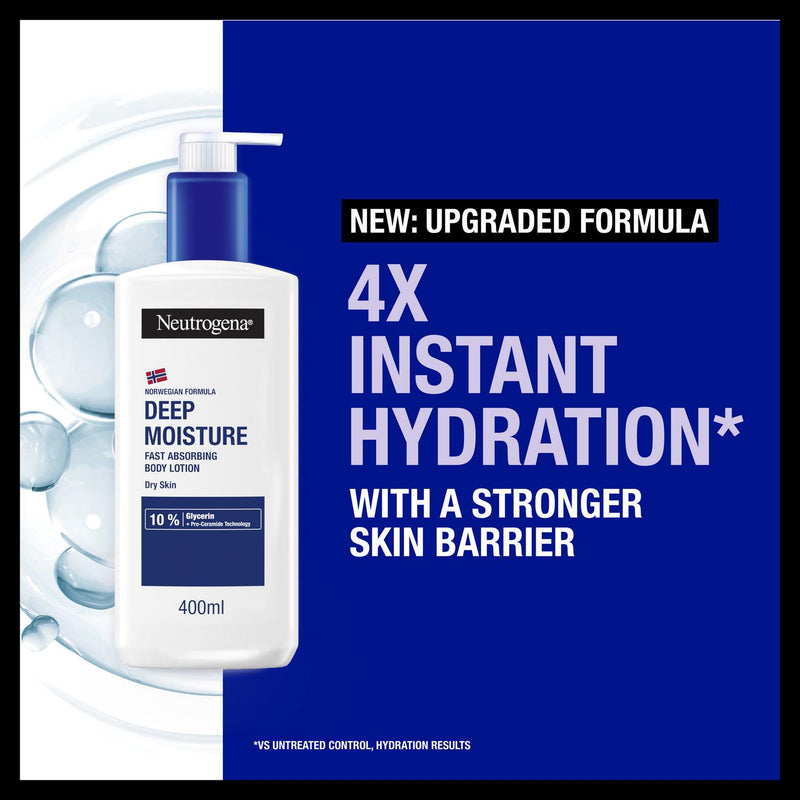 Neutrogena Fast Absorbing Body Lotion 400ml, imported from the UK