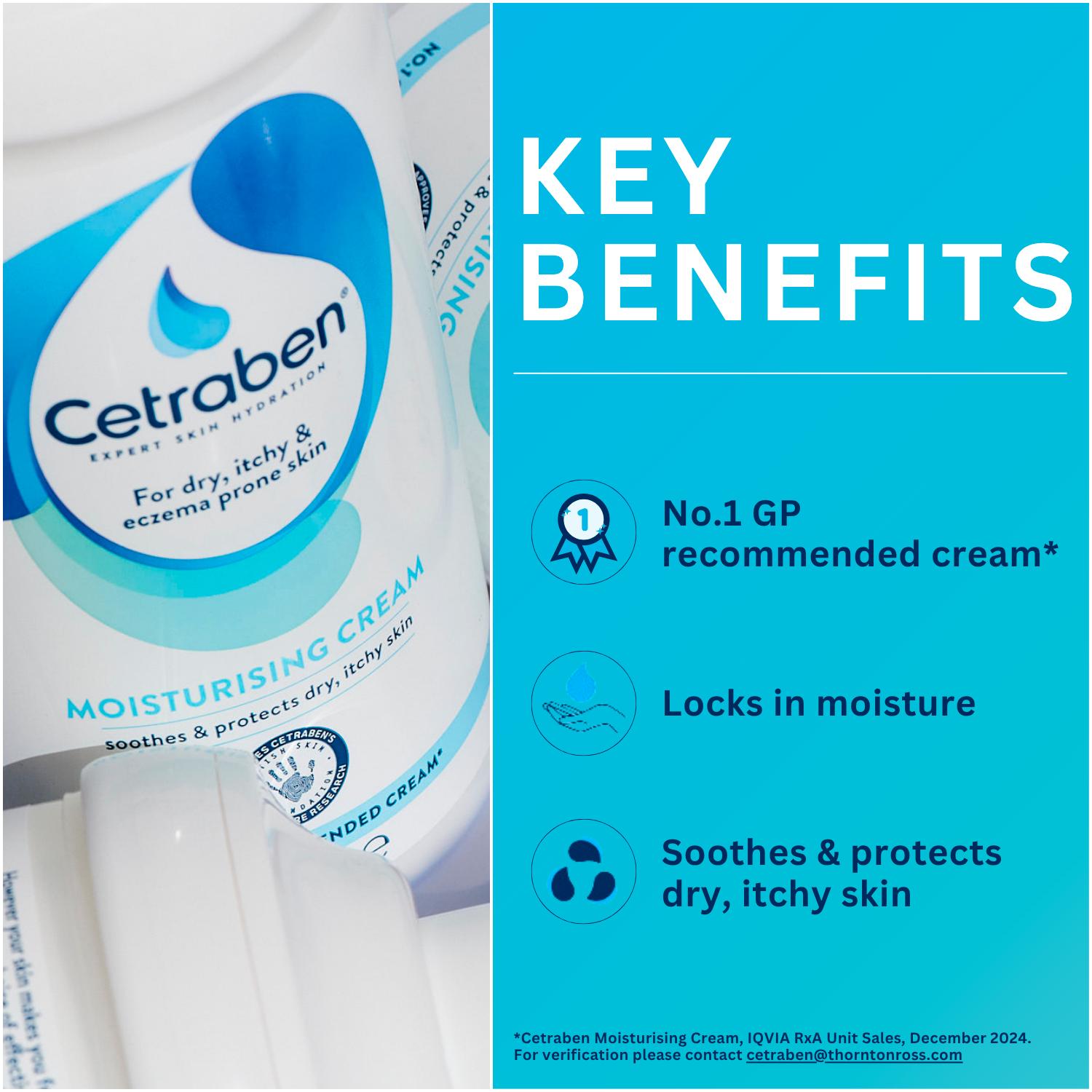 Cetraben dermatological cream 475ml, UK version