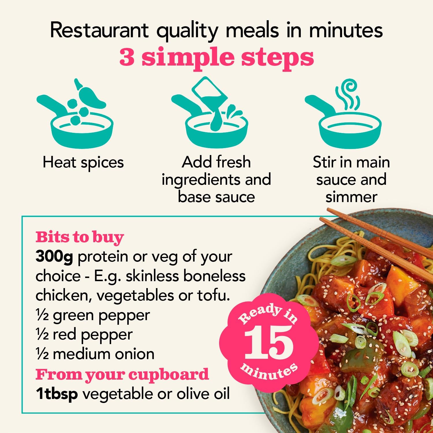 The Spice Tailor Sweet and Sour Chinese Sauce Kit 245g