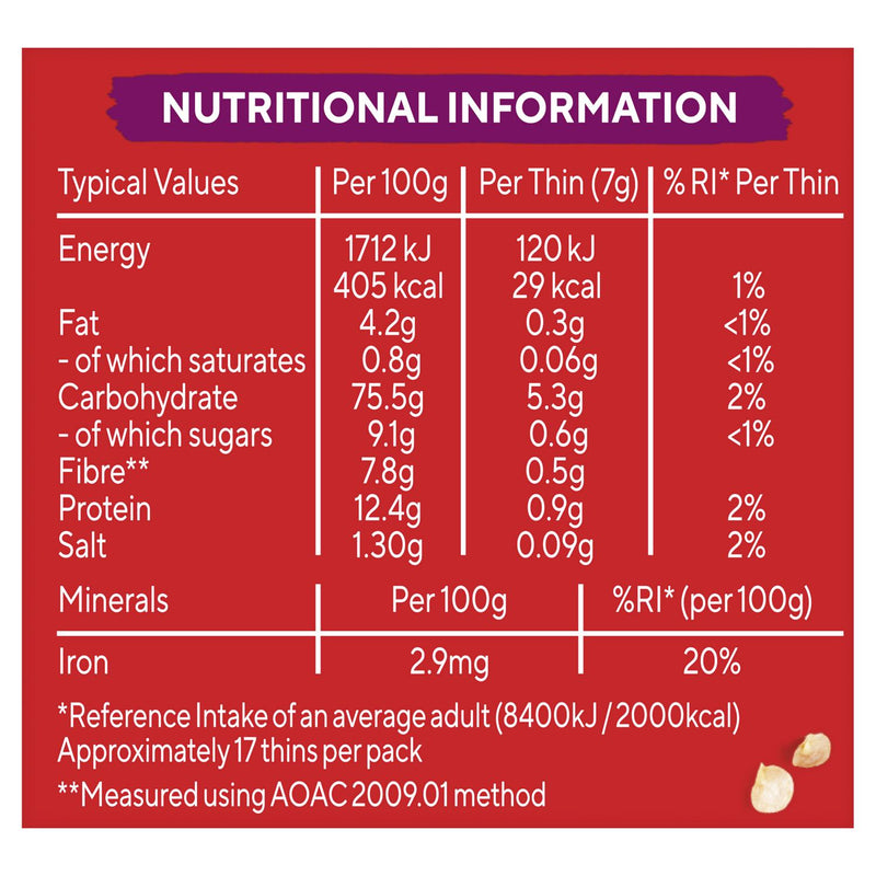 Ryvita Thins Sweet Chilli Flatbread Crackers 125g, imported from the UK