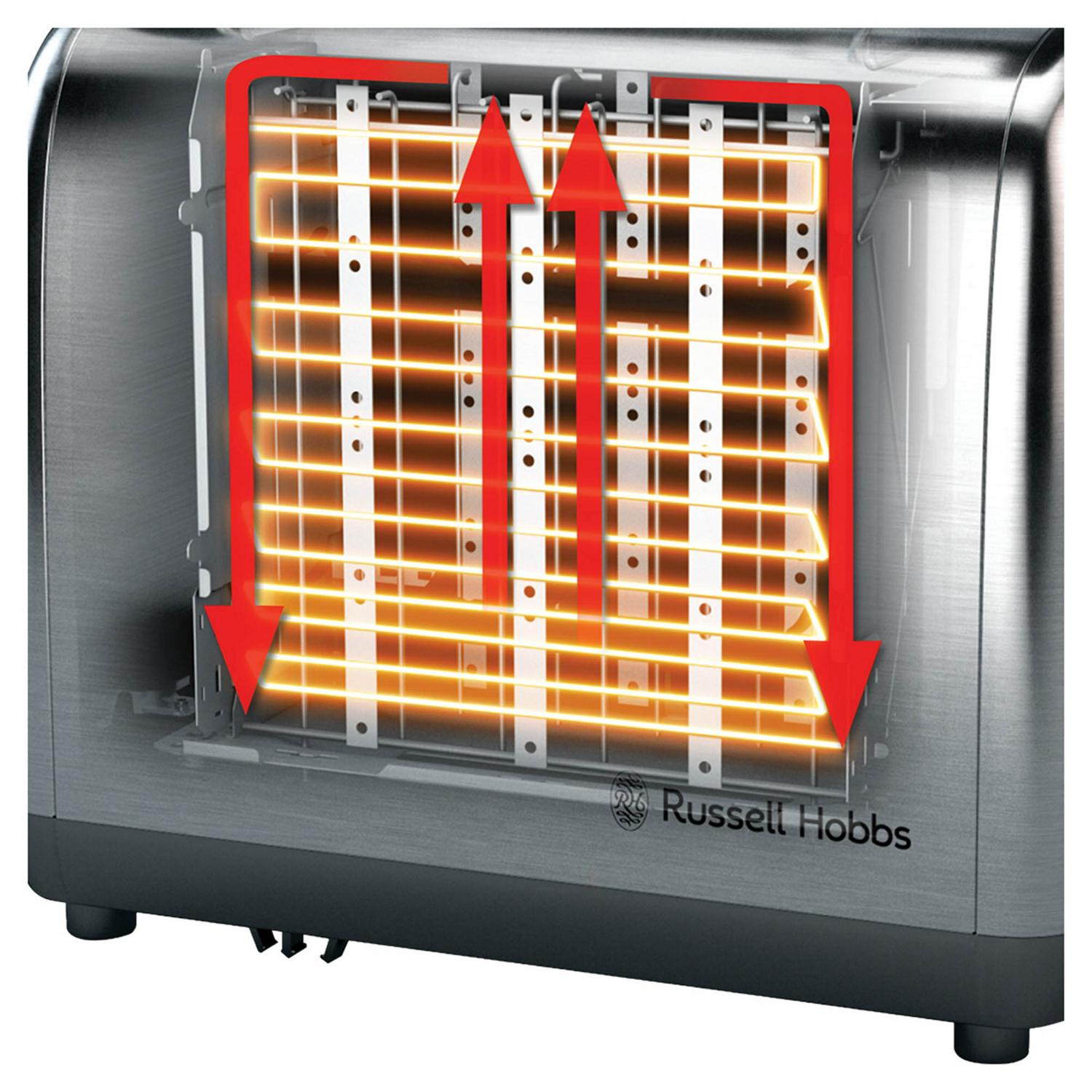 Russell Hobbs 2 slice toaster stainless steel 26.6x16.8x20cm, imported from the UK
