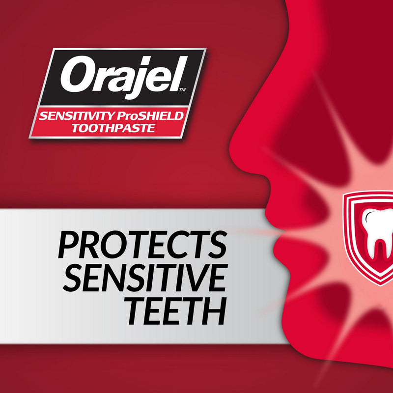 Orajel Sensitivity ProShield Toothpaste 75ml (British brand)