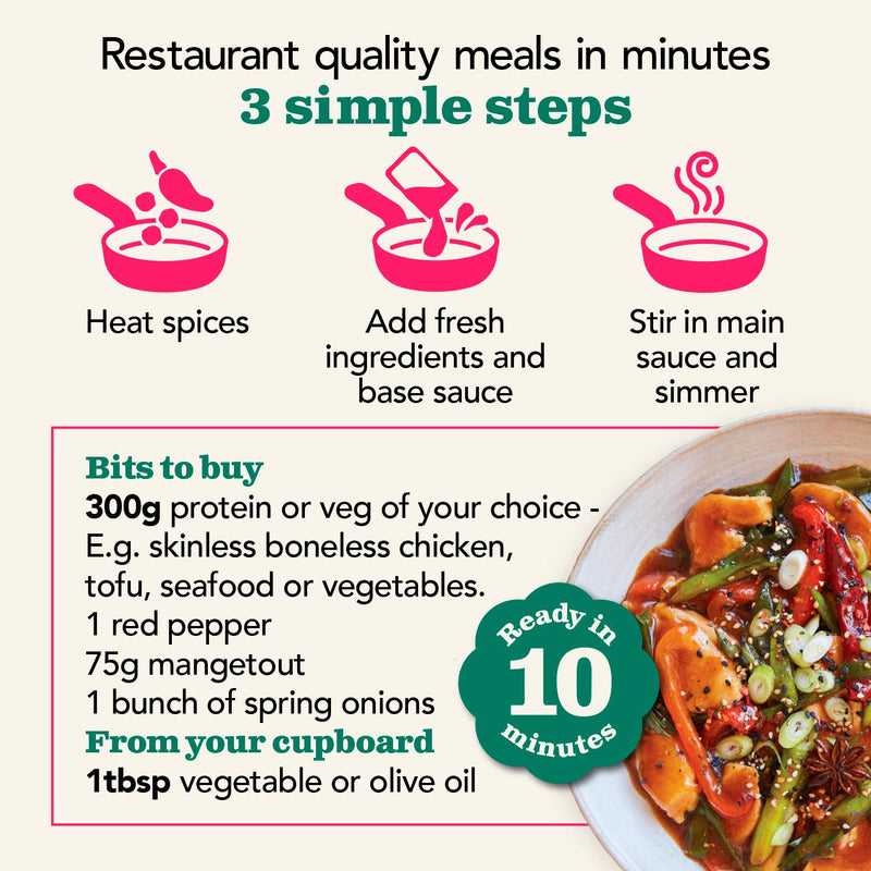 The Spice Tailor Japanese Teriyaki Sauce Kit 245g