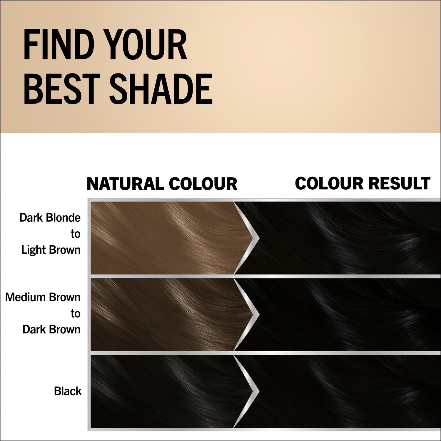 Ammonia-Free Permanent Hair Colour with 4 Caring Oils for 100% Grey Coverage