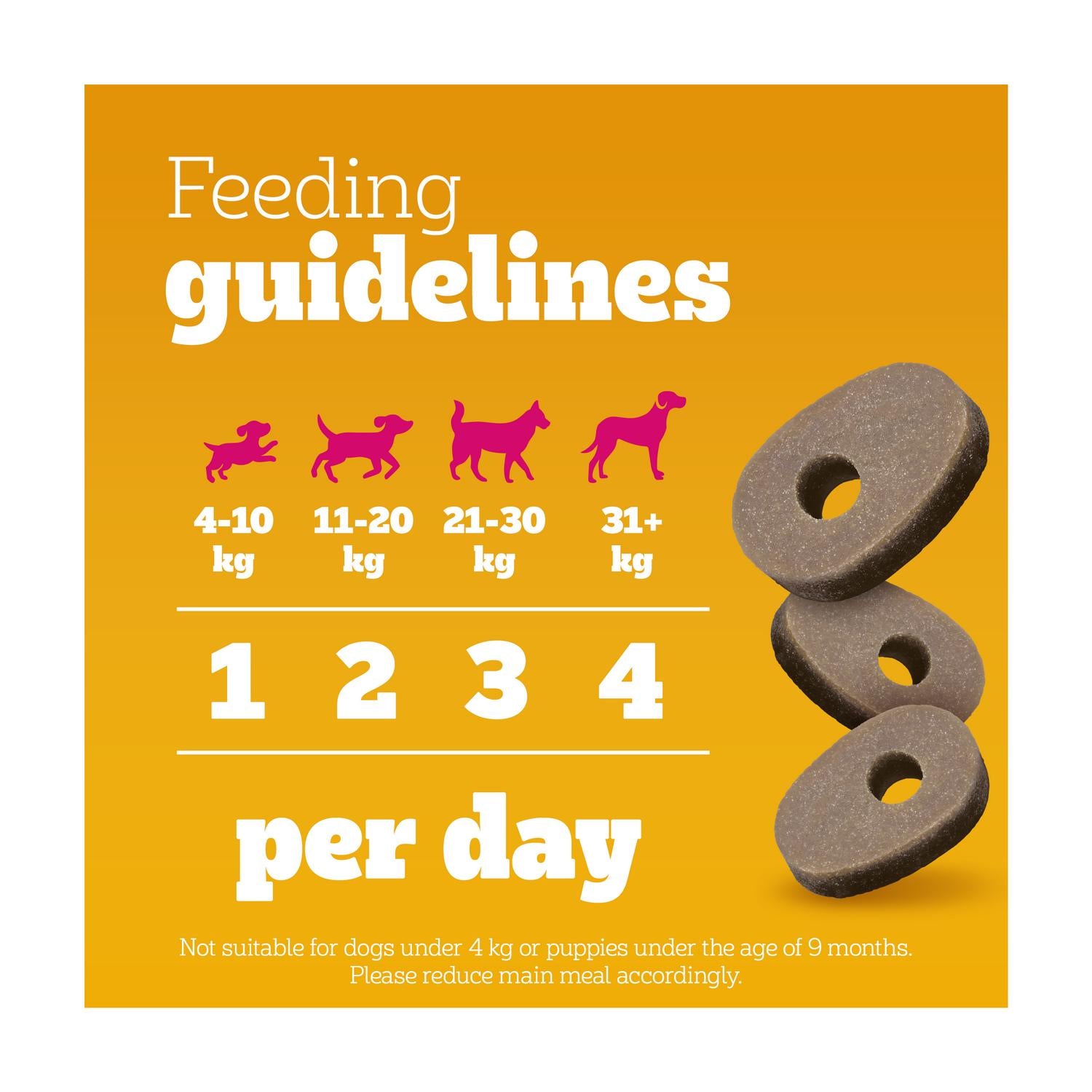 Multivitamin Joint Care Soft Dog Chews, 30 Count, 180g