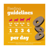 Multivitamin Joint Care Soft Dog Chews, 30 Count, 180g
