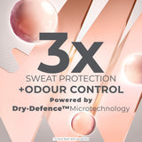 Sure Women Clean Scent 96h Maximim Protection Antiperspirant Deodorant 150ml