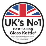 Russell Hobbs Illuminating Black Glass Kettle 21600-10