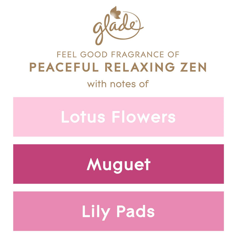 Glade Relaxing Zen Scented Candle 112g, UK version