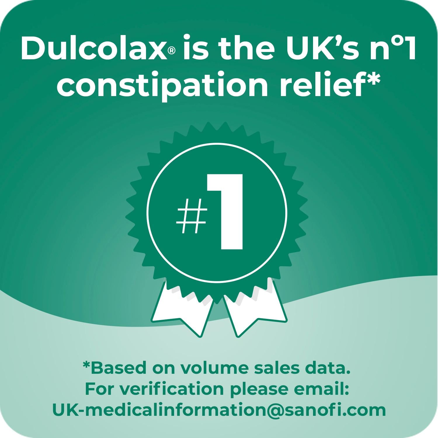 Dulcolax Pico Liquid 100ml laxative - British product