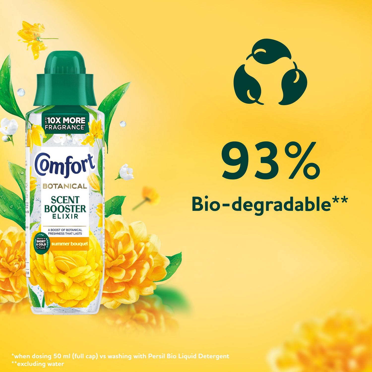 Comfort Botanical Scent Booster Summer Bouquet 460ml - British product