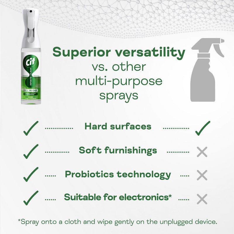 Cif Infinite Clean All in One Cleaner Spray Lime & Lemongrass 590ml