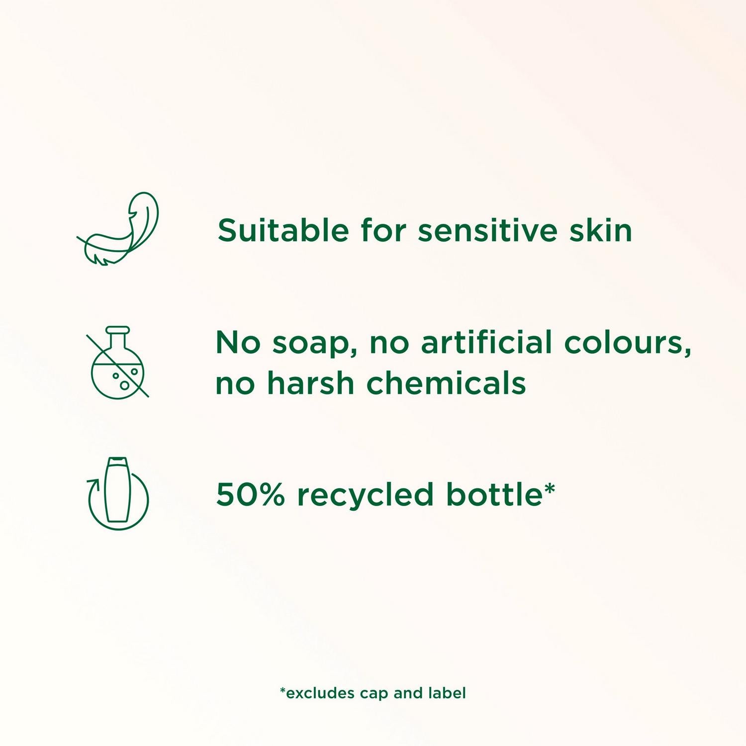 Refreshing Shower Gel Body Wash for Sensitive Skin with Cucumber Extracts and Pro-Vitamin B5 225ml