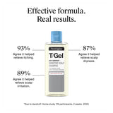 Neutrogena T/Gel anti-dandruff shampoo sensitive scalp 150ml, imported from the UK