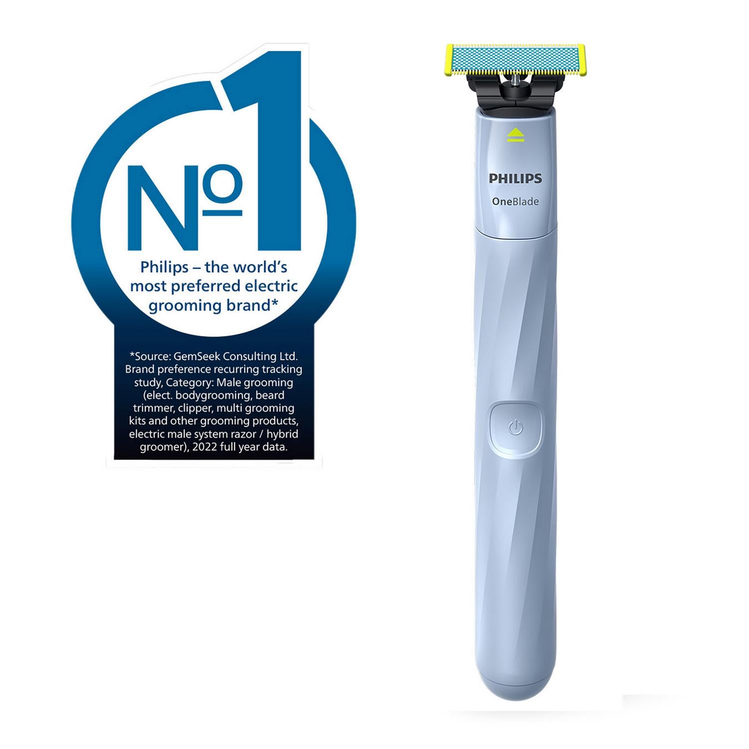 Philips Oneblade First Shave Anti Friction Blade, imported from the UK