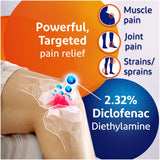 Voltarol Joint & Back Pain Relief 2.32% Gel 50g