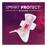 Bodyform Ultra Night Sanitary Towels Wings 9 pack - British product