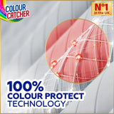 Dylon Colour Catcher Protection Laundry Sheets x22