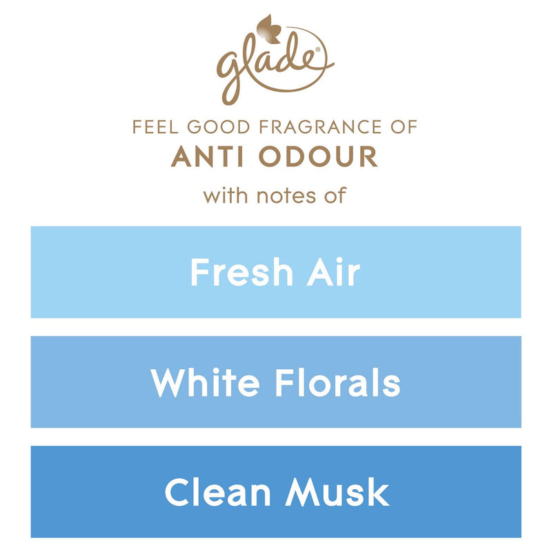Glade Anti Odour Scented Candle 112g, UK version