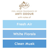 Glade Anti Odour Scented Candle 112g, UK version