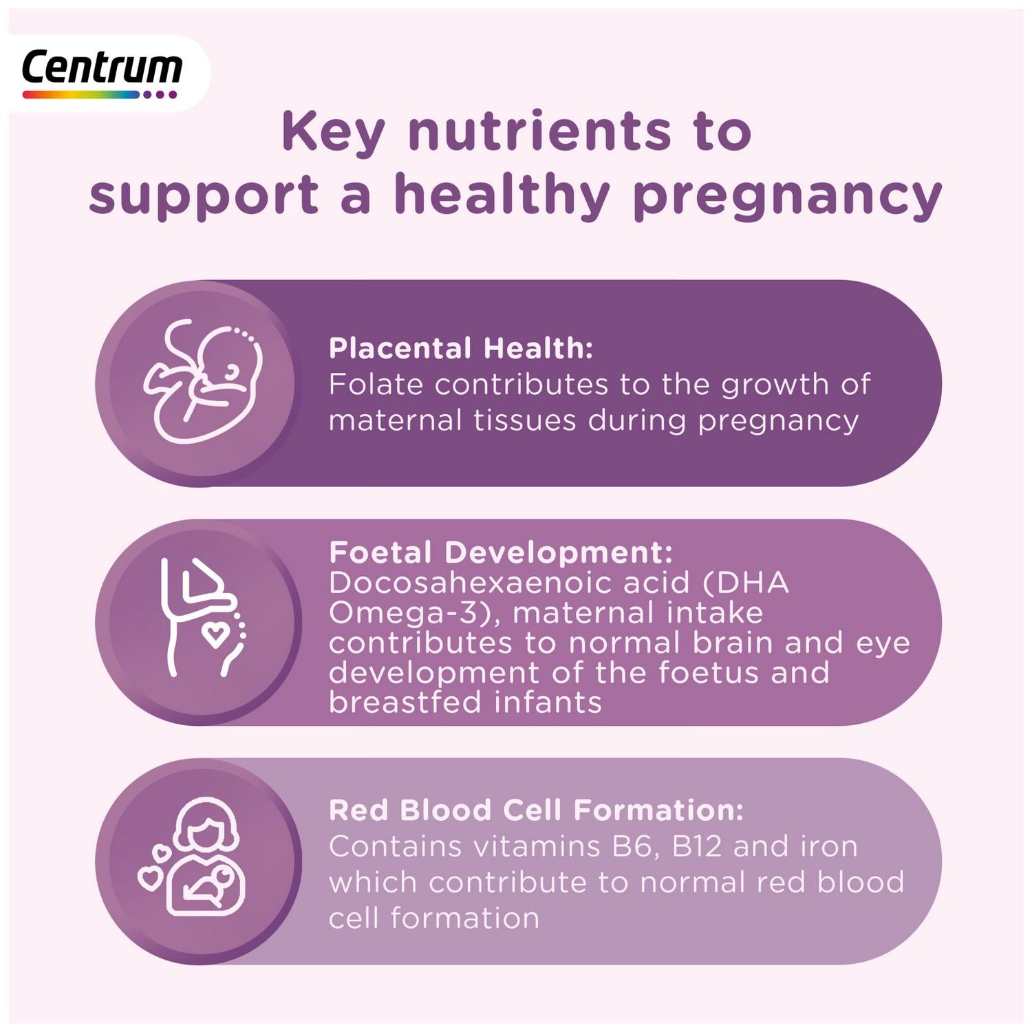 Centrum Pregnancy vitamins DHA Omega 3 60 tablets, imported from the UK