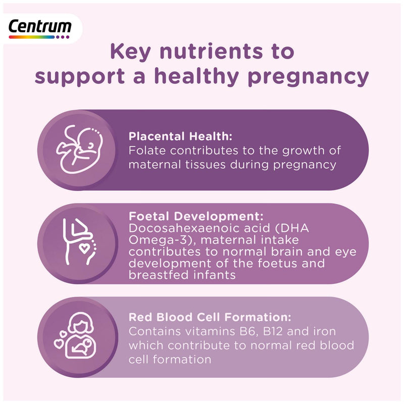 Centrum Pregnancy vitamins DHA Omega 3 60 tablets, imported from the UK