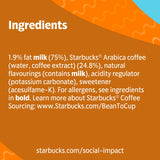 Starbucks Caramel Frappuccino Iced Coffee 250ml (British brand)