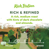 Taylors of Harrogate Rich Italian Ground Coffee Bags x10