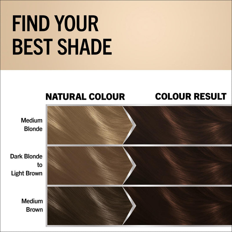 Ammonia-Free Permanent Hair Color in Chocolate Brown with Oil Nourishment for 100% Grey Coverage