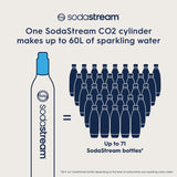 Sodastream Blue CO2 Gas Cylinder 425g