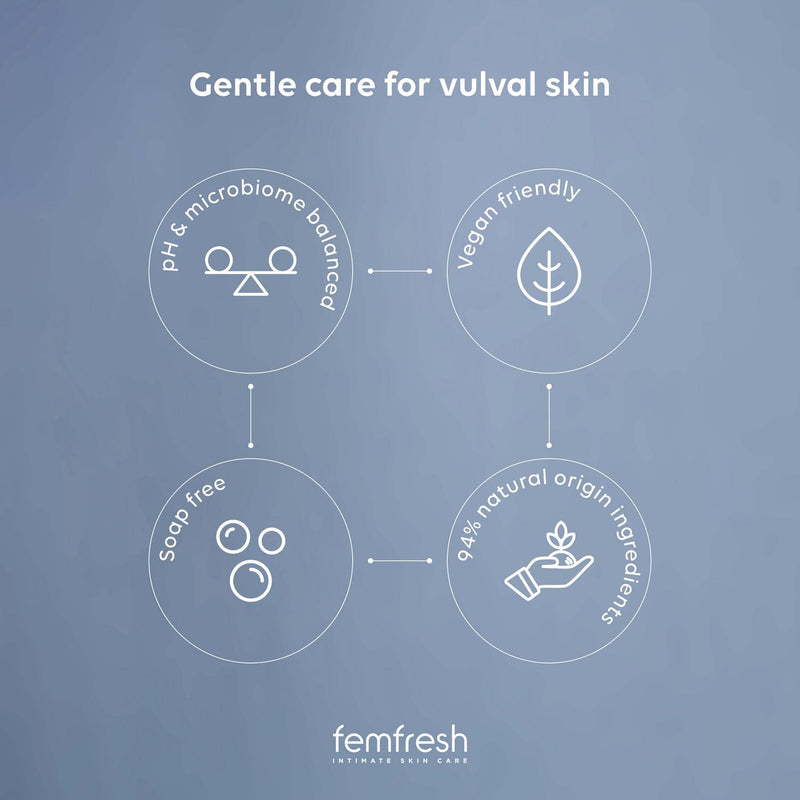 Femfresh Silvercare intimate wash 250ml - British product