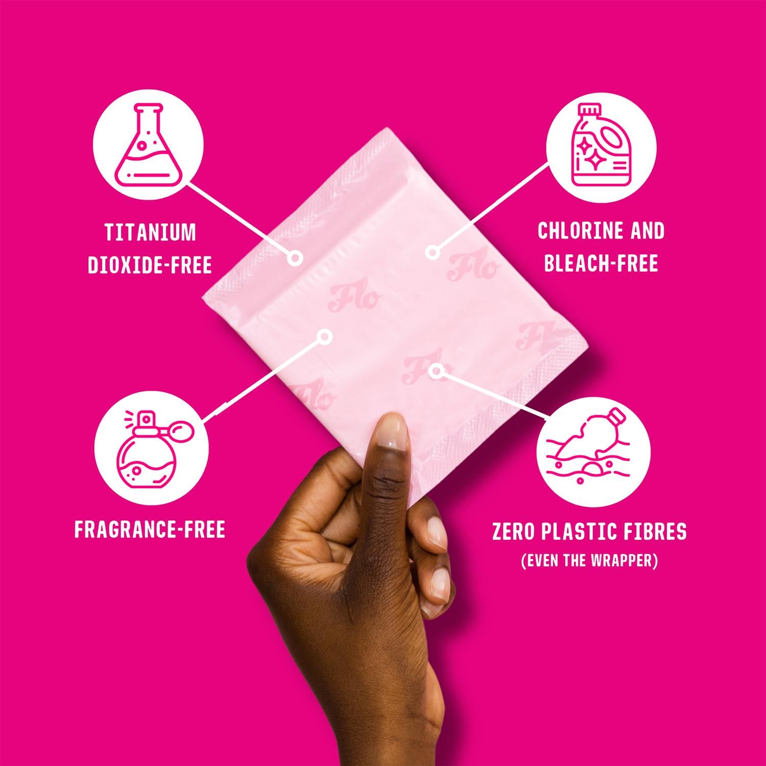 Flo Bamboo  Super Absorbent Soft Thin Day Period Pads with Wings x16