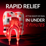 Orajel Dental Gel Toothache Relief imported from the UK