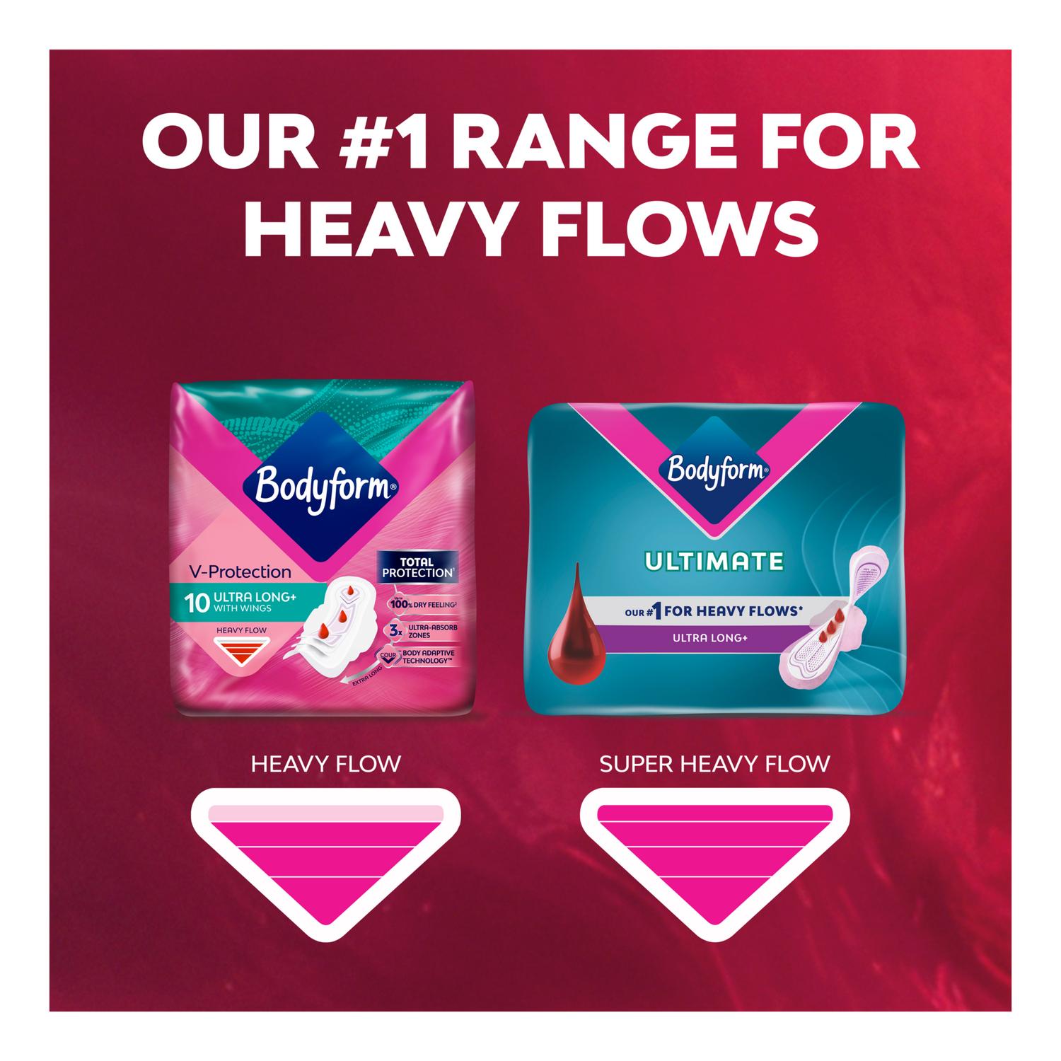 Bodyform Ultimate Sanitary Towels Wings 10 Pack - British product