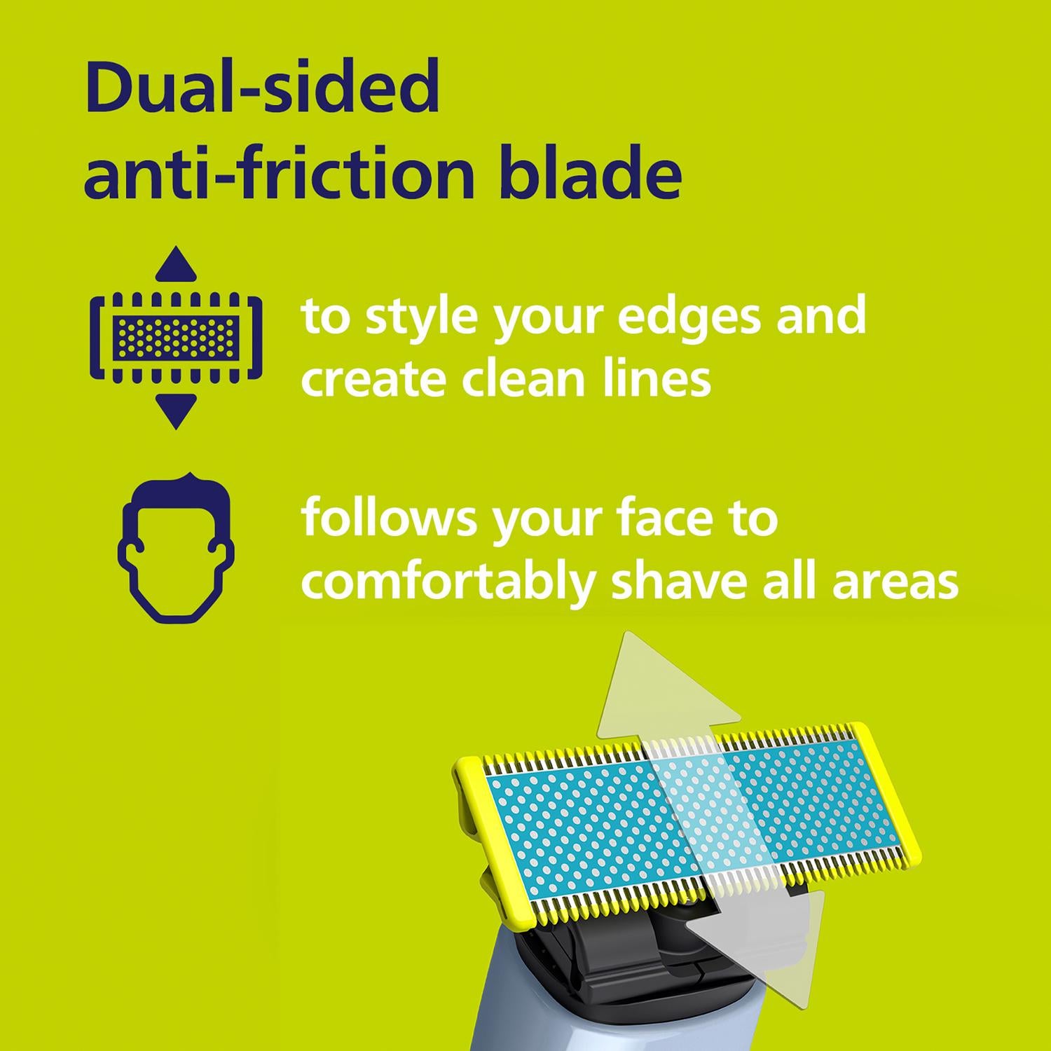 Philips OneBlade replacement blade Anti Friction, imported from the UK