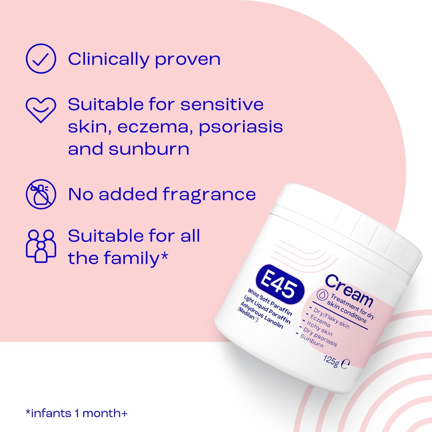 E45 Moisturiser Cream for dry skin and eczema 125g (British brand)