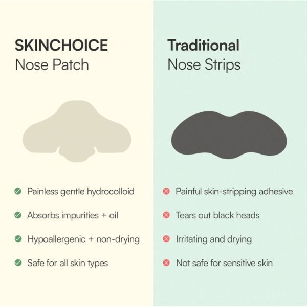 SkinChoice Breakout Nose Pore Strips, 5 Nose Pore Patches GOODS Superdrug   