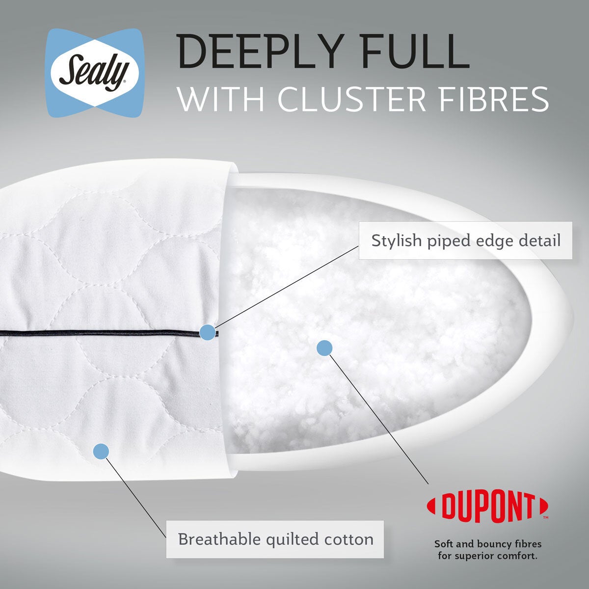 Sealy Deeply Full Pillow 2 pack - British product