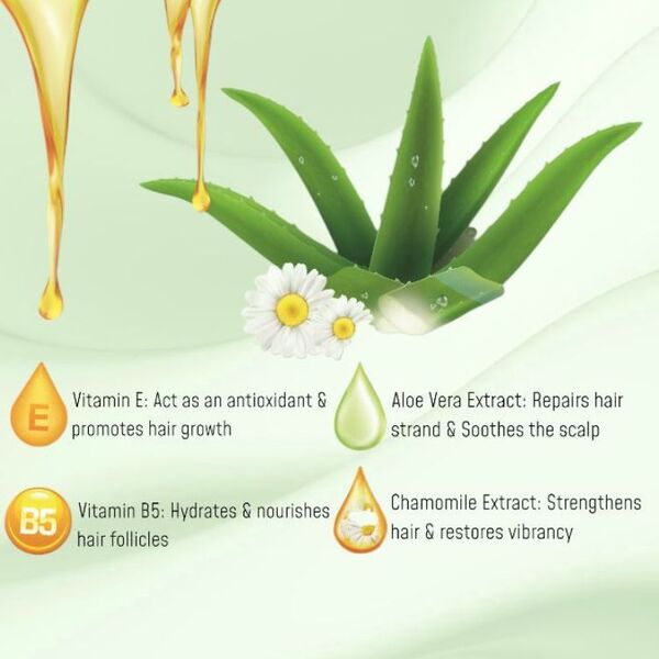 Omnitex rinse free shampoo and conditioner 500ml, UK version