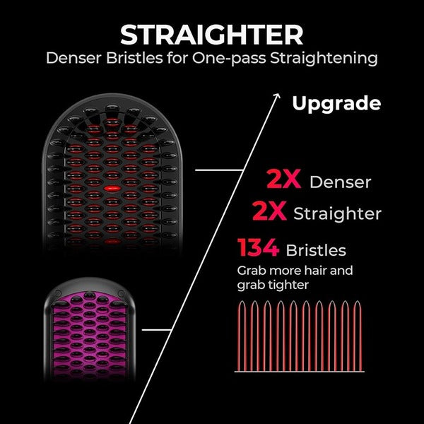 TYMO Ionic Plus Straightening Brush Black, imported from the UK
