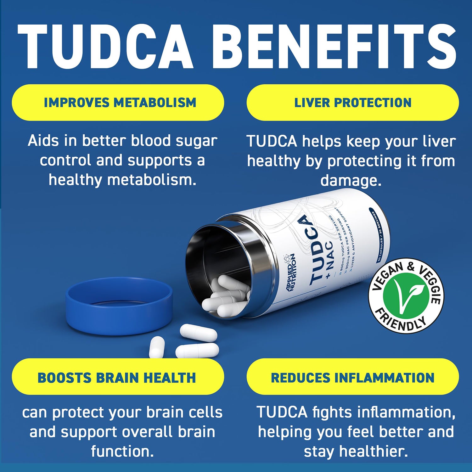 Liver supplement TUDCA NAC 90 capsules (British brand)