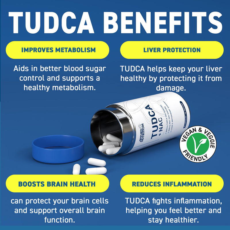 Liver supplement TUDCA NAC 90 capsules (British brand)