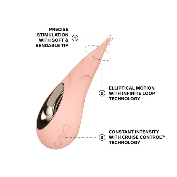 LELO Dot Cruise clitoral vibrator in Peach Please, imported from the UK