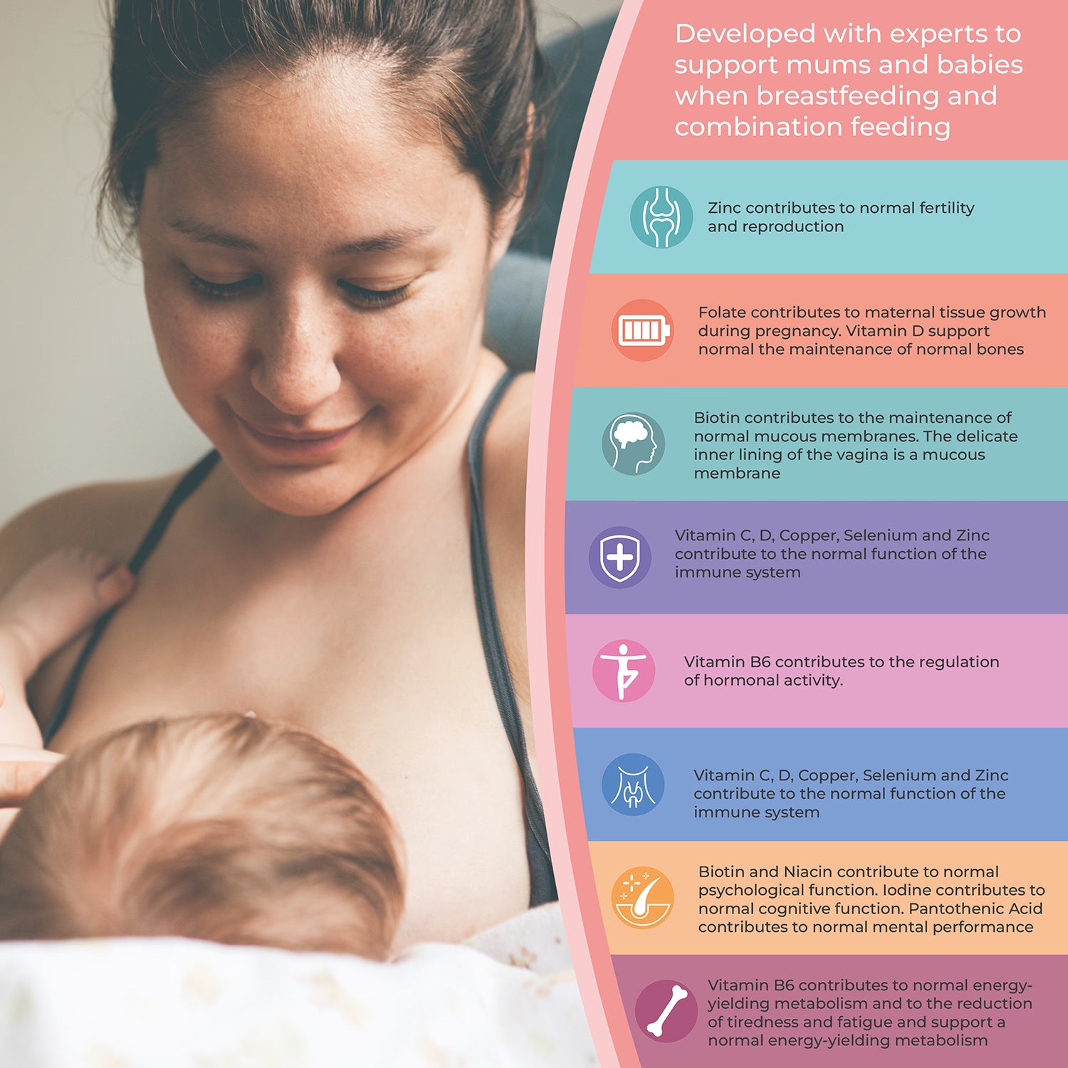 Health & Her breastfeeding support supplement 60 capsules, UK version