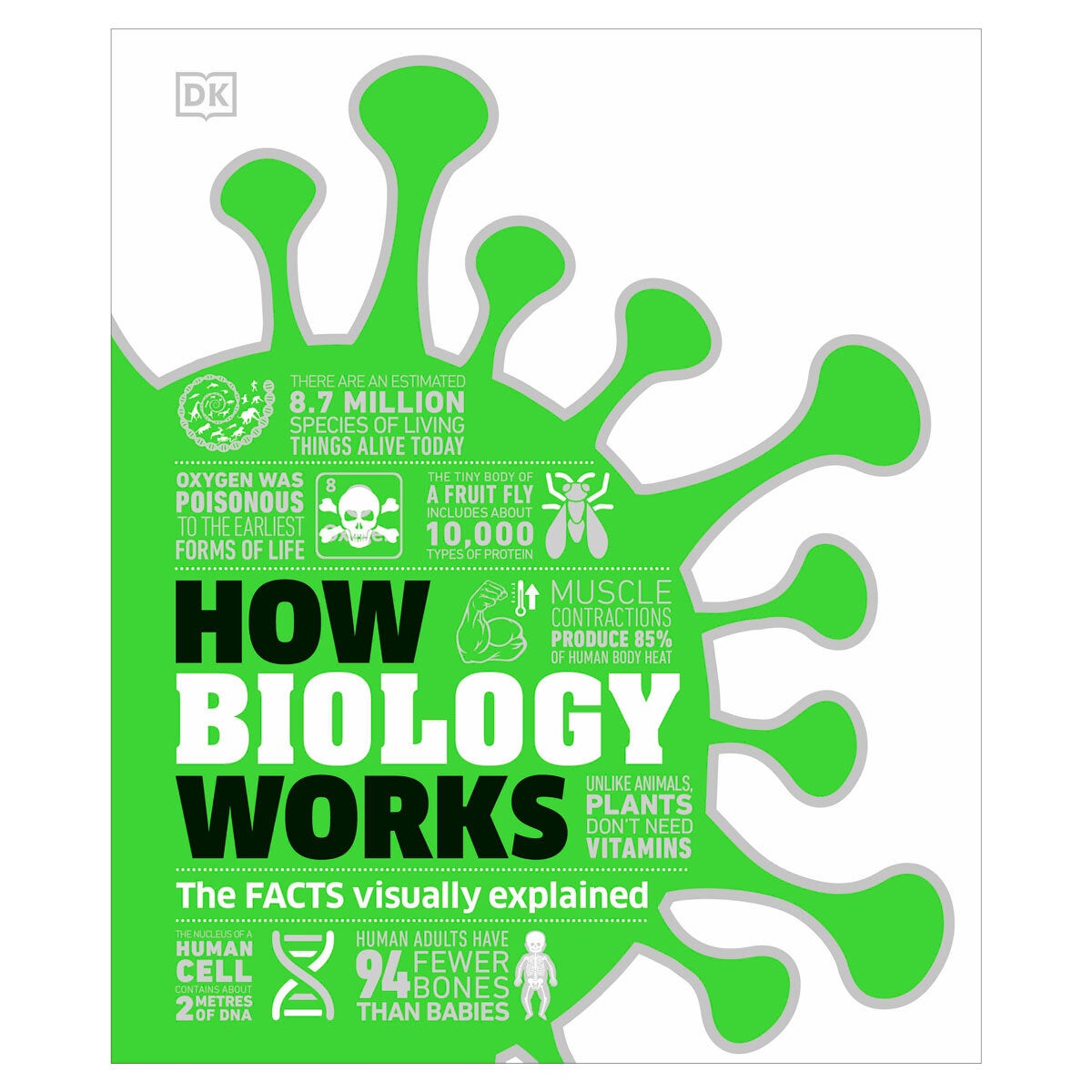 DK How It Works (Biology, Food, Technology, or The Body) Non-Fiction Educational Book