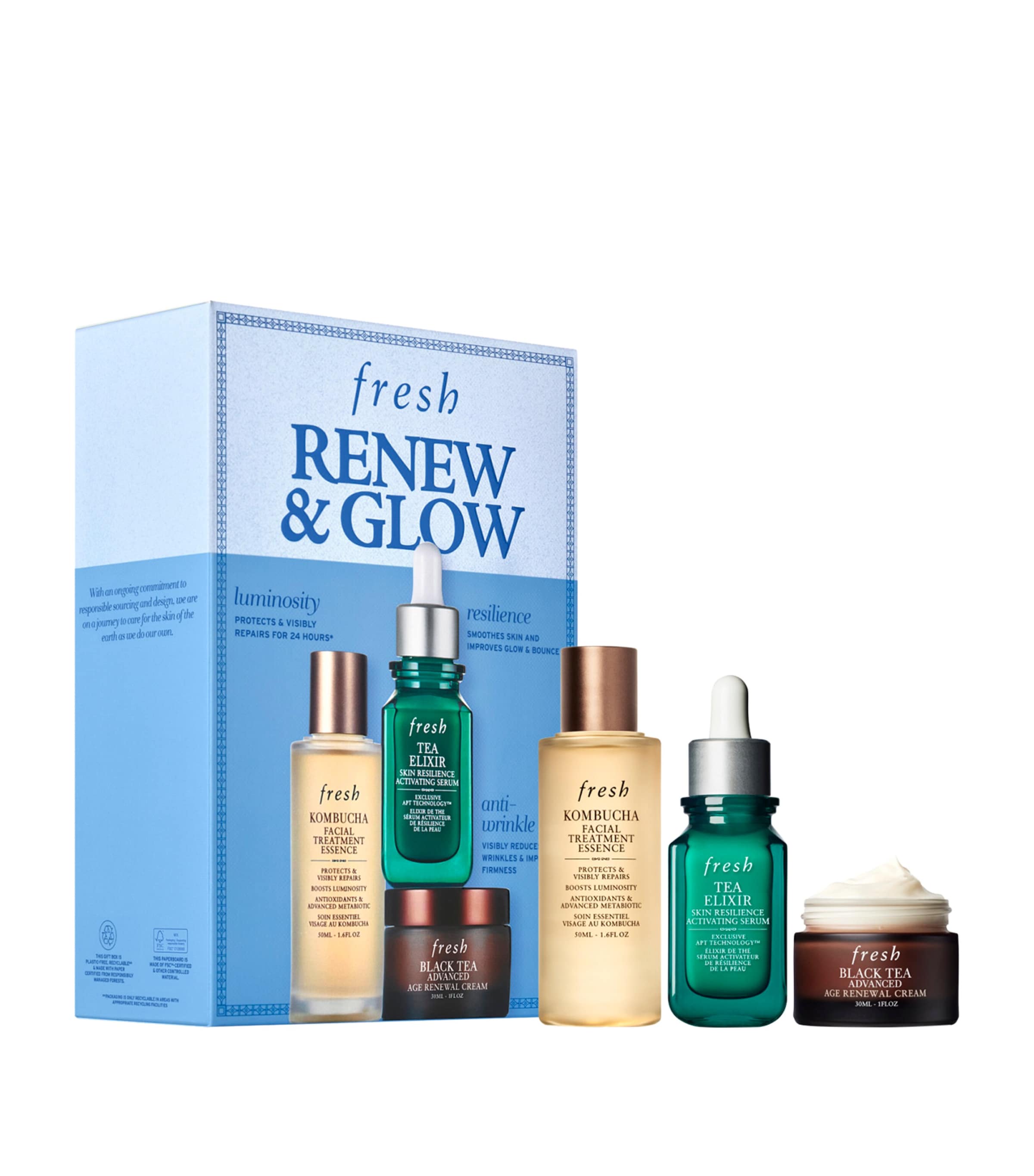 Fresh Renew & Glow Skincare Gift Set - British product