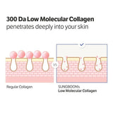 Sungboon Editor deep collagen cream serum 30ml, UK version