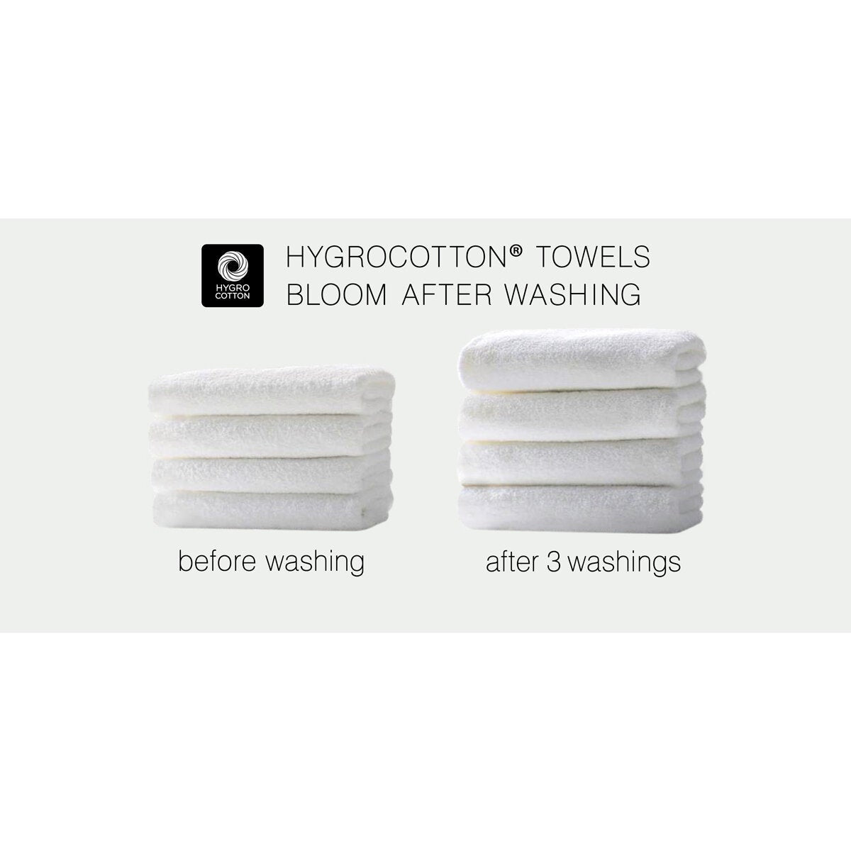 Grandeur grey bath sheets 2 pack 88x177 cm (British brand)